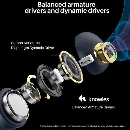 TOZO Golden X1 Earbuds LDAC & Hi-Res Audio Wireless Bluetooth-Black