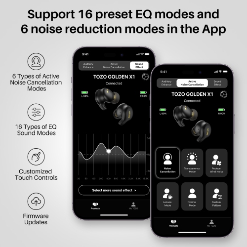 TOZO Golden X1 Earbuds LDAC & Hi-Res Audio Wireless Bluetooth-Black