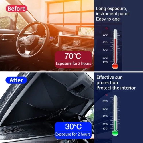 Universal Retractable Car Sunshade - UV Protection, Keeps Car Cool, Easy Installation
