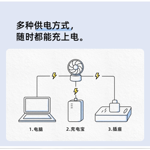 Bear Electric Fan DFS-C09C5, Desktop Electric Fan, Portable Electric Fan, Rechargeable Dormitory Office Small Fan