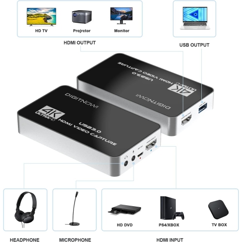 DIGITNOW 4K Video Capture Card, USB3.0 HDMI Game Capture Device with HDMI Loop-Out, 4K60 Capture No-Lag Passthrough