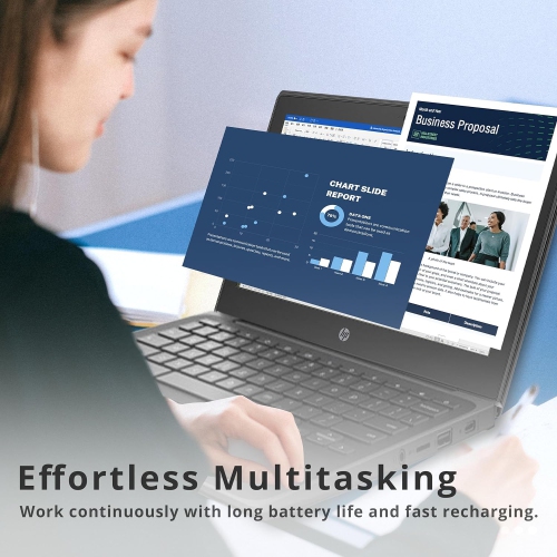 HP Chromebook 11.6" HD Anti-glare Laptop, AMD A4-9120C, 32GB eMMC, 4GB RAM, AMD Radeon R4 Graphics, Full Size Keyboard, HD Webcam, WiFi 5, Chrome OS,