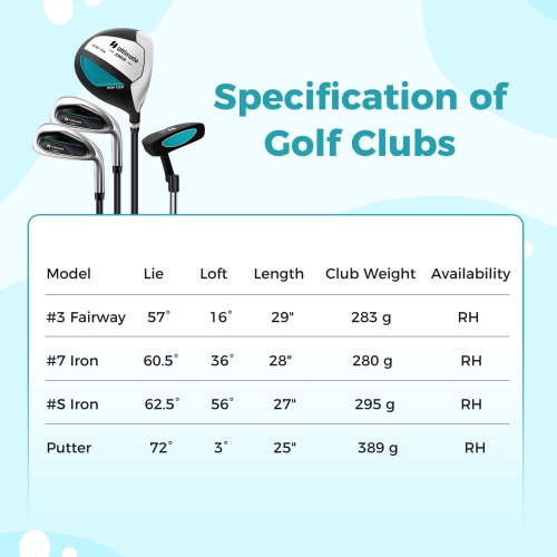 Ultimate Kids Golf Practice Set Junior Complete Golf Club Set for Kids Age 5-7 Years Old
