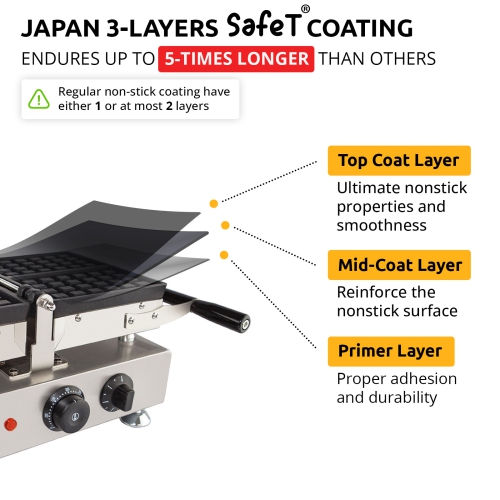 AP-455 Belgian Waffle Maker Thick | Waffle Maker with Nonstick Coating | Swing Belgian Waffle Iron | 2 Square-Shaped Waffles | 110V