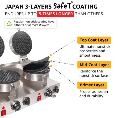 AP-601 Belgian Waffle Maker Thick | Double-Head Waffle Iron and Cone Maker | 2 Round-Shape Waffles | 110V