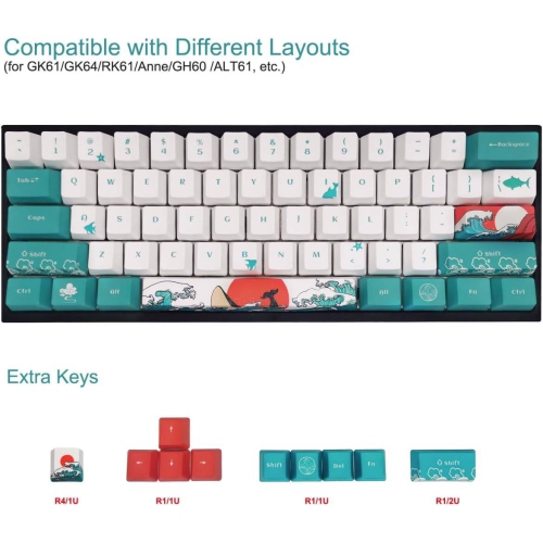 Custom Keycaps-Keycaps 60 Percent, Suitable for GK61/GK64/RK61/Anne/GH60 /ALT61 Mechanical Keyboards, 71 Key Set