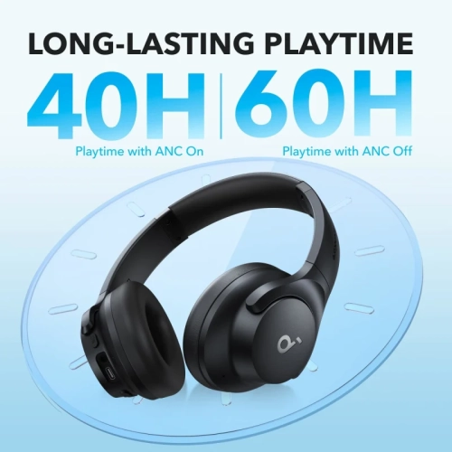 Soundcore Q20i Hybrid Active Noise Cancelling Headphones – Wireless Bluetooth, 40H ANC Playtime, Hi-Res Audio, Big Bass, Customizable App,