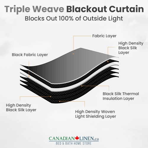 Rideau de fenêtre opaque en lin canadien, triple tissage, 52 larg. X 63 long., 3 couches, anti-lumière, 2 panneaux, anneaux en polyester lavables,