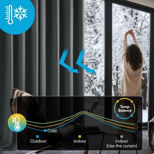 Blackout Curtains for Bedroom - Thermal, Room Darkening Window Drapes, 63 Inch Length, 42x63 Inch, Dark Grey, Set of 2 Panels