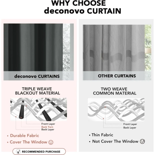 Blackout Curtains for Bedroom - Thermal, Room Darkening Window Drapes, 63 Inch Length, 42x63 Inch, Dark Grey, Set of 2 Panels