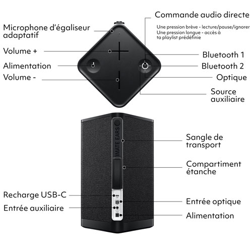 Haut-parleur de fête sans fil Bluetooth résistant aux éclaboussures HYPERBOOM d'Ultimate Ears avec port USB-C - Noir