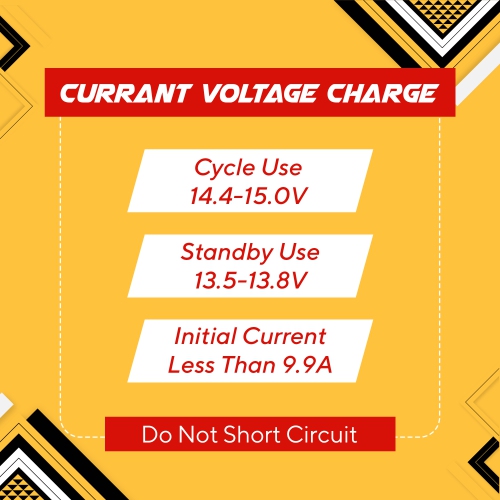 33AH AGM Deep Cycle Battery, Reliable 12V Battery for Motorcycles, Bikes, and More
