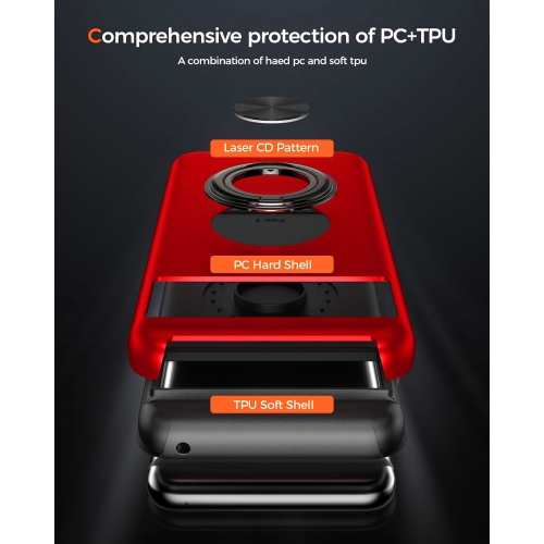 XCRS – Étui pour Pixel 8 A 2024 de Google, rotatif torsadé, étui de protection double couche mince Armor