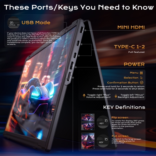 TUTT 15.6” Portable Monitor Dual Screen Extender, Plug and Play, Windows, macOS, ChromeOS, Linux VESA Mount, M4