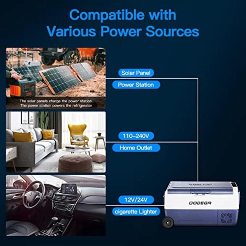 BODEGA 12 Volt Refrigerator, Portable Freezer, Car Fridge Dual Zone APP Control, 53 Quart（50L）-4℉-68℉ RV Car Cooler 12/24V DC and 100-240V AC,Blue