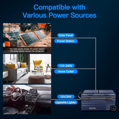 BODEGACOOLER 12 Volt Car Refrigerator, Portable Freezer, Car Fridge Dual Zone WIFI APP Control, 80 Quart(75L) -4℉-68℉Car Cooler, 12/24V DC and