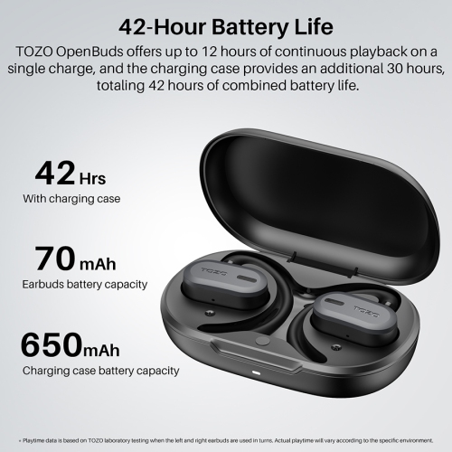 TOZO OpenBuds True Open Ear Wireless Earbuds with Multi-Angle Adjustment Bluetooth 5.3 Headphones with Dual-Axis Design for Long-Lasting Comfort