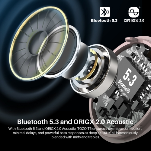 TOZO T6 mini Wireless Earbuds Bluetooth 5.3 Headphones, Ergonomic Design in-Ear Headset, 50Hrs Playtime with Wireless Charging Case, APP EQ