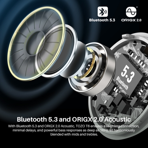 TOZO T6 mini Wireless Earbuds Bluetooth 5.3 Headphones, Ergonomic Design in-Ear Headset, 50Hrs Playtime with Wireless Charging Case, APP EQ