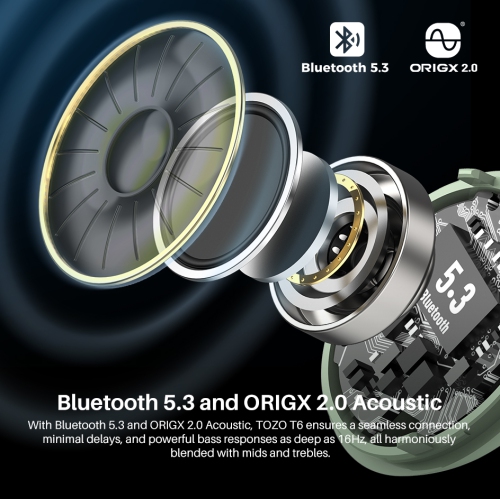 TOZO T6 mini Wireless Earbuds Bluetooth 5.3 Headphones, Ergonomic Design in-Ear Headset, 50Hrs Playtime with Wireless Charging Case, APP EQ