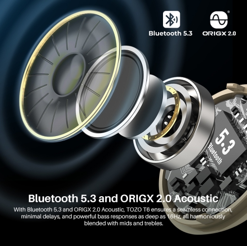 TOZO T6 mini Wireless Earbuds Bluetooth 5.3 Headphones, Ergonomic Design in-Ear Headset, 50Hrs Playtime with Wireless Charging Case, APP EQ