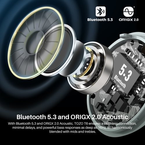 TOZO T6 mini Wireless Earbuds Bluetooth 5.3 Headphones, Ergonomic Design in-Ear Headset, 50Hrs Playtime with Wireless Charging Case, APP EQ