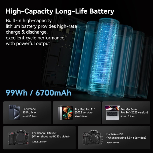 Open Box - SmallRig V Mount Battery VB99 Pro, 6700mAh 99Wh 14.8V V-Mount Battery Support 100W