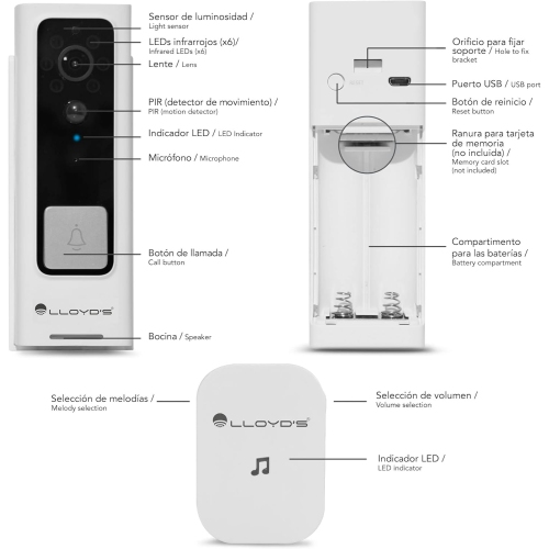 Lloyd's Advanced Video Doorbell Camera Wireless Outdoor Security with Rechargeable Battery, 2-Way Audio, Full HD 1080P, Supports Night Vision &