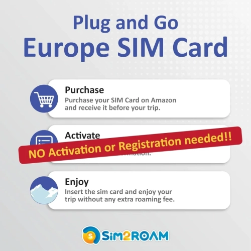Carte SIM prépayée Europe - 30 jours, données 10 Go 5G/4G, appels illimités & SMS, utilisation au Royaume-Uni, en Suisse et dans plus de 30 pays