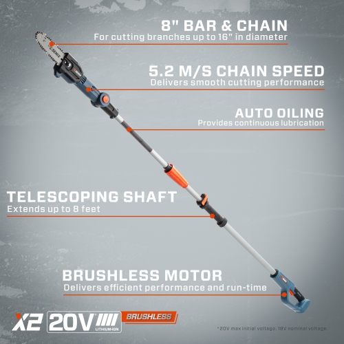 SENIX X2 20V Max* 8-Inch Cordless Pole Saw, Brushless (CSPX2-M-0)