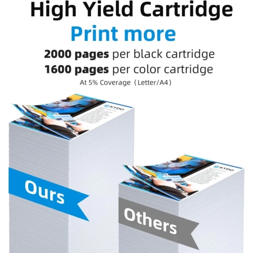 Remplacement de cartouche d'encre 952XL de haute qualité : Compatible avec les cartouches d'encre noire, cyan, magenta et jaune 952 XL de HP