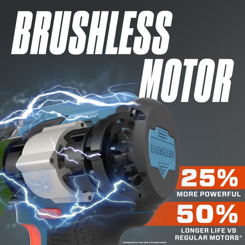 SENIX X2 20V Max* 1/2-Inch Cordless Hammer Drill/Driver, Brushless Motor Driver, Includes 2.0 Ah Battery and Charger