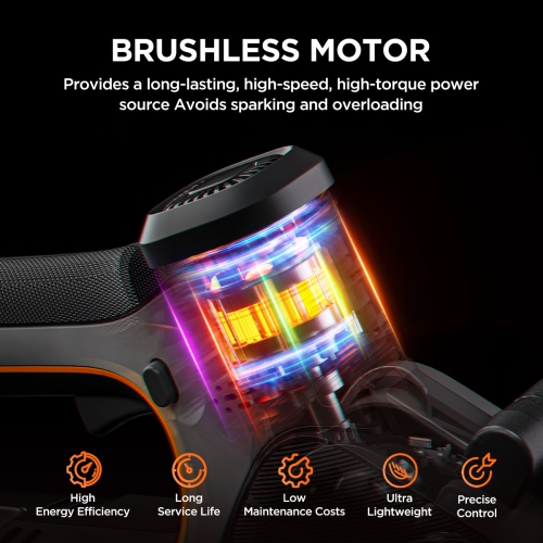 Litheli U20 Brushless Mini Chainsaw with DynaDrive Motor