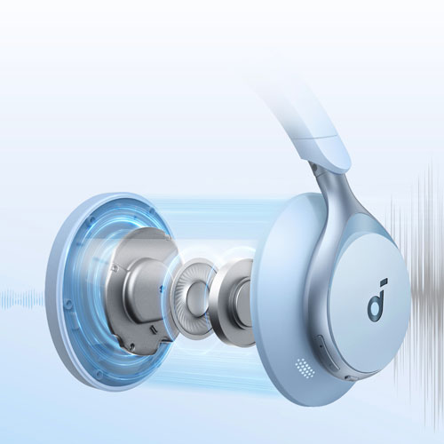 【美品】Anker Soundcore SpaceOne Blue Amazon.com: Soundcore by Anker, Space One, Active Noise
