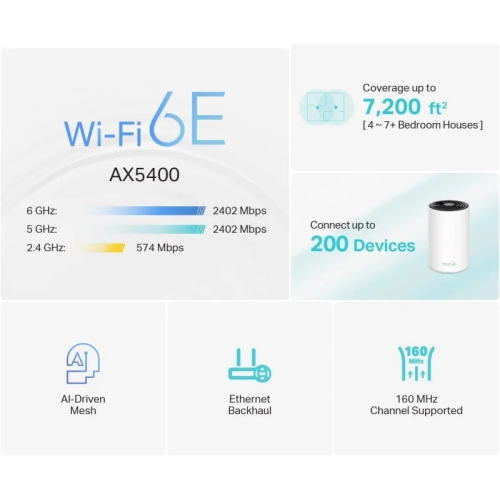 Deco AXE5400 Tri-Band WiFi 6E Mesh System - 3-Pack, Covers Up to 7,200 Sq.Ft, Replaces WiFi Router and Extender, AI-Driven Mesh with New 6GHz Band