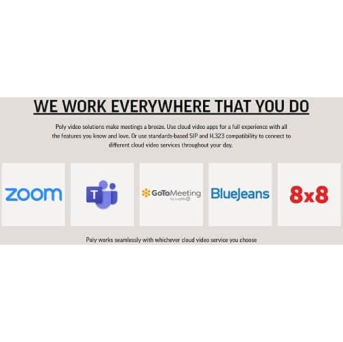 POLYCOM INC. EAGLEEYE Cube USB Camera: Compatible with Visual+ and Other Echo System.