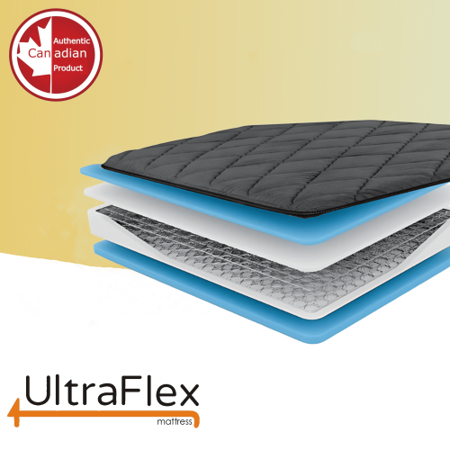 Ultraflex SleepScape luxe hybride : Matelas haute performance écologique avec soutien postural et conception hypoallergénique certifié CertiPUR-US®