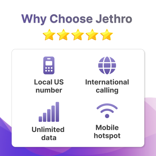 Jethro Mobile Prepaid USA Travel SIM card, 4G LTE High-Speed Data, Unlimited Talk and Text, No Contract, 21 Days