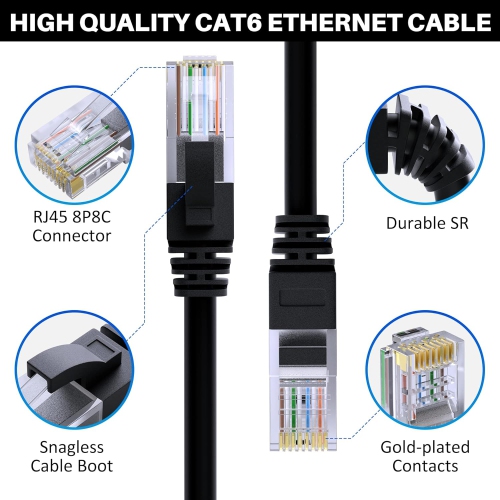 Cat 6 Ethernet Cable 25 Feet, Cat 6 Internet Cable, Cat6 Patch Cable, Network, LAN, Snagless RJ45 Cord, Supports Cat6/