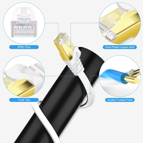 CAT7 Shielded Ethernet Cable with Barrier-Free RJ45 Connector for modems, routers, LAN, Computers 25FT 50FT 75FT 100FT