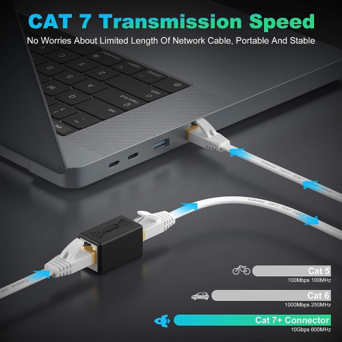 Cat 7 Ethernet Cable 50 ft, High Speed Flat Internet Cable with Extension Coupler, Shielded RJ45 Network Cable
