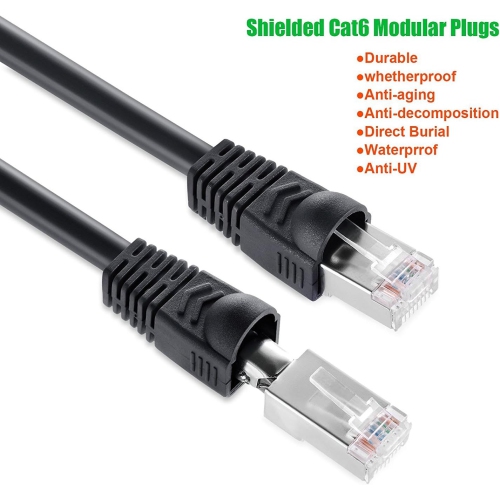Outdoor Ethernet 10ft Cat6 Cable, IMONTA Shielded Grounded UV Resistant Waterproof Buried-able Network Cord