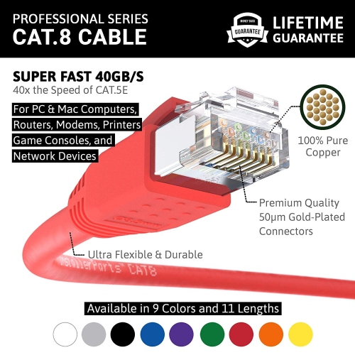 UNKNOWN  Ethernet Cable Cat8 Cable 5 Ft - - Professional Series - 40Gigabit/sec Network/high Speed Internet In Red