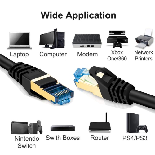 Cat 7 Ethernet Cable 20 ft Ethernet Cable 26AWG Heavy-Duty Cat 7 Internet Network Computer Patch Cord RJ45