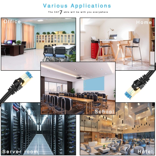 Cat 7 Ethernet Cable 20 ft Ethernet Cable 26AWG Heavy-Duty Cat 7 Internet Network Computer Patch Cord RJ45