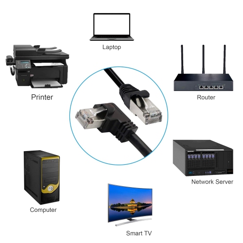 Cat5 Ethernet Cable,RJ45 Male to Male 90 Degree Internet Network LAN Cable Patch Cord for PC, Router, Modem, Printer,