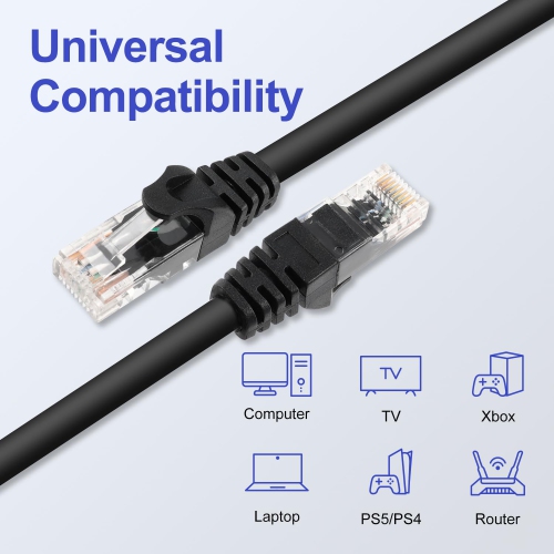 Cat6 Outdoor Ethernet Cable 30FT,PVC&LLDPE UV Double Jackets,Direct Burial,Support Cat6/Cat5e/Cat5 with 25