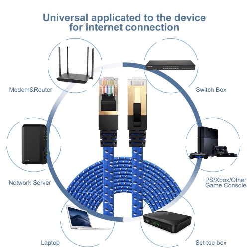 Cat 8 Ethernet Cable, Nylon Braided 33ft CAT8 High Speed Professional Gold Plated Plug STP Wires CAT 8 RJ45