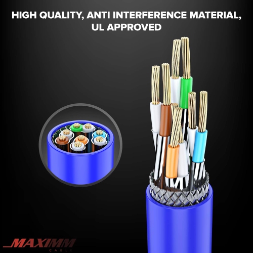 Cat7 Flat Ethernet Cable 6 Feet - Blue – RJ45 Gold-Plated Connectors. 600 MHz, for Computers Network Components