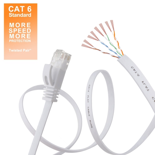 Cat 6 Ethernet Cable 25 ft, Outdoor&Indoor 10Gbps Support Cat8 Cat7 Network, Flat Internet RJ45 LAN Patch Cords, Solid